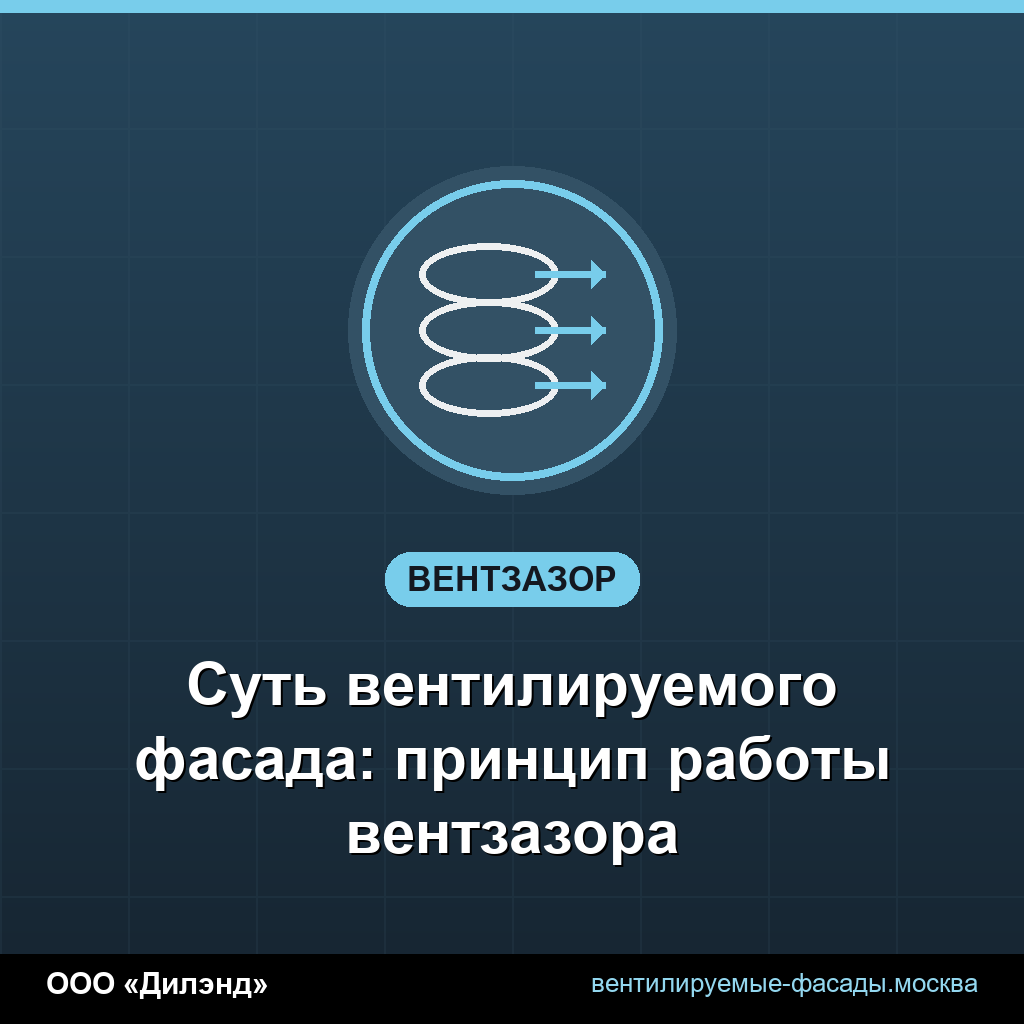 Суть вентилируемого фасада: принцип работы вентзазора Суть вентилируемого фасада: принцип работы вентзазора