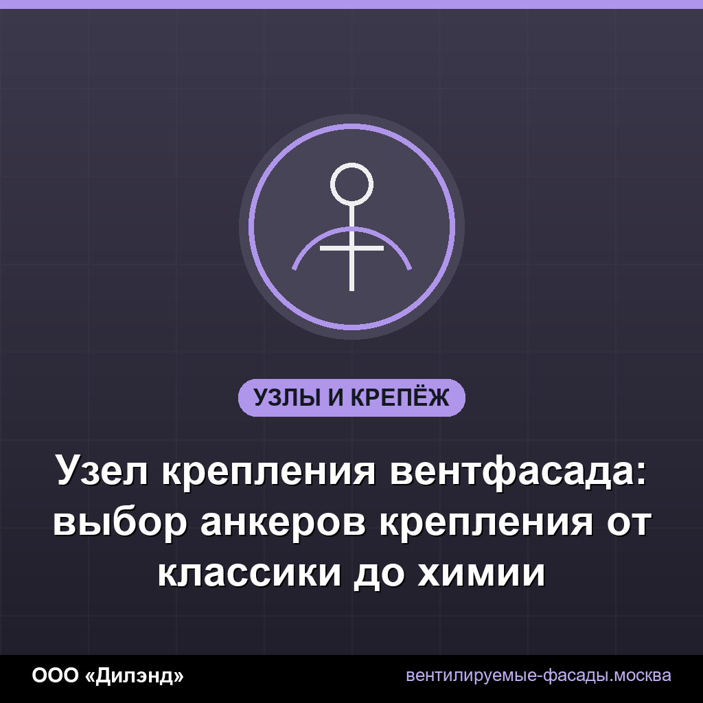 Узел крепления вентфасада: выбор анкеров крепления от классики до химии