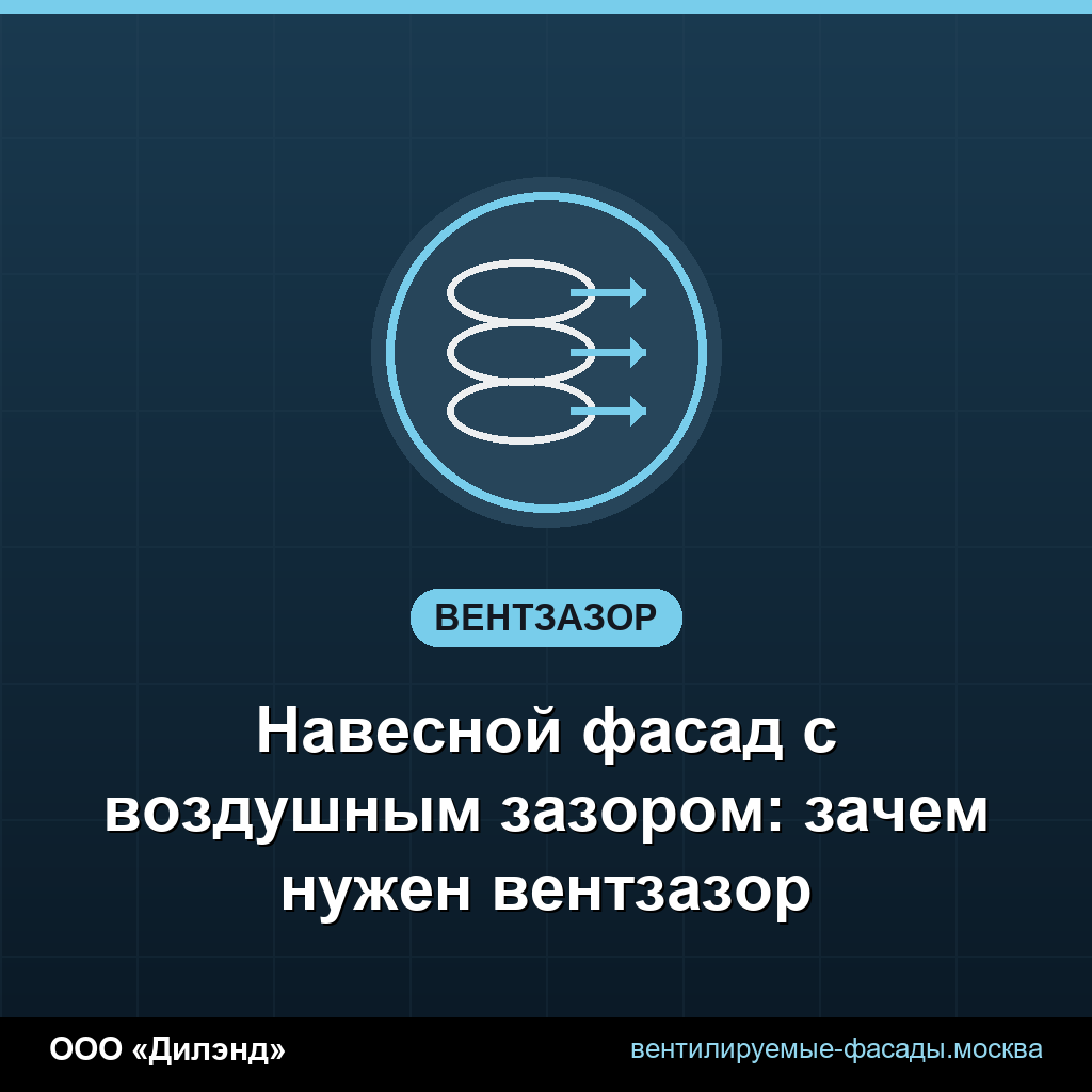 Навесной фасад с воздушным зазором: зачем нужен вентзазор Навесной фасад с воздушным зазором: зачем нужен вентзазор