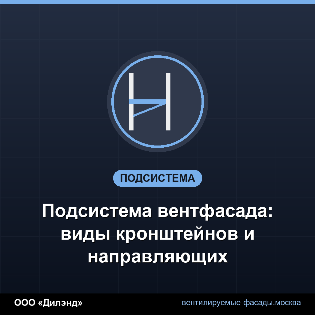 Подсистема вентфасада: виды кронштейнов и направляющих Подсистема вентфасада: виды кронштейнов и направляющих